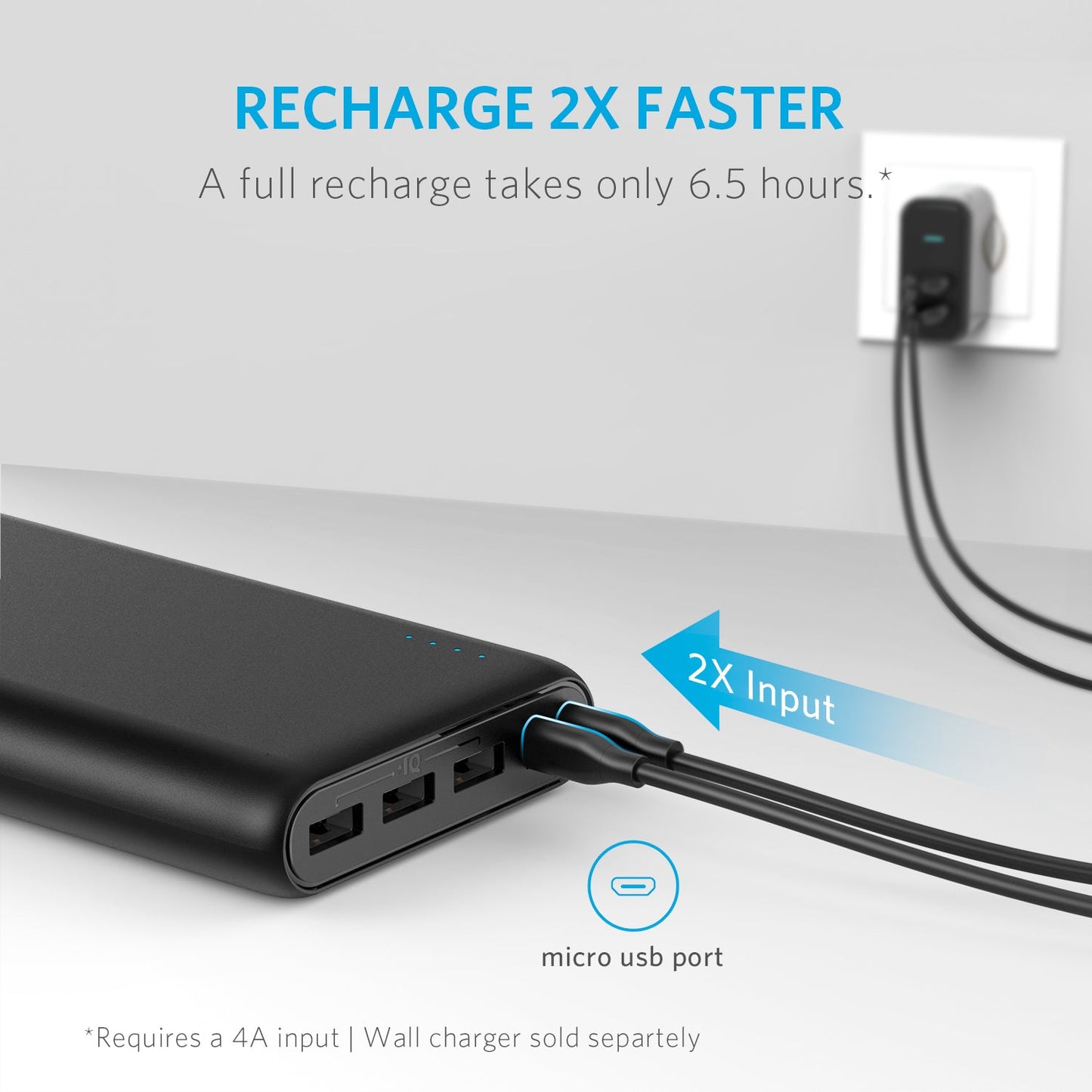 Anker Power Bank (PowerCore 26K)