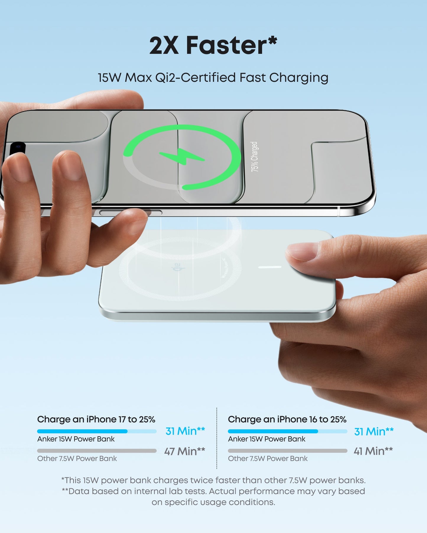 Anker Nano Power Bank (5K, MagGo, Slim)