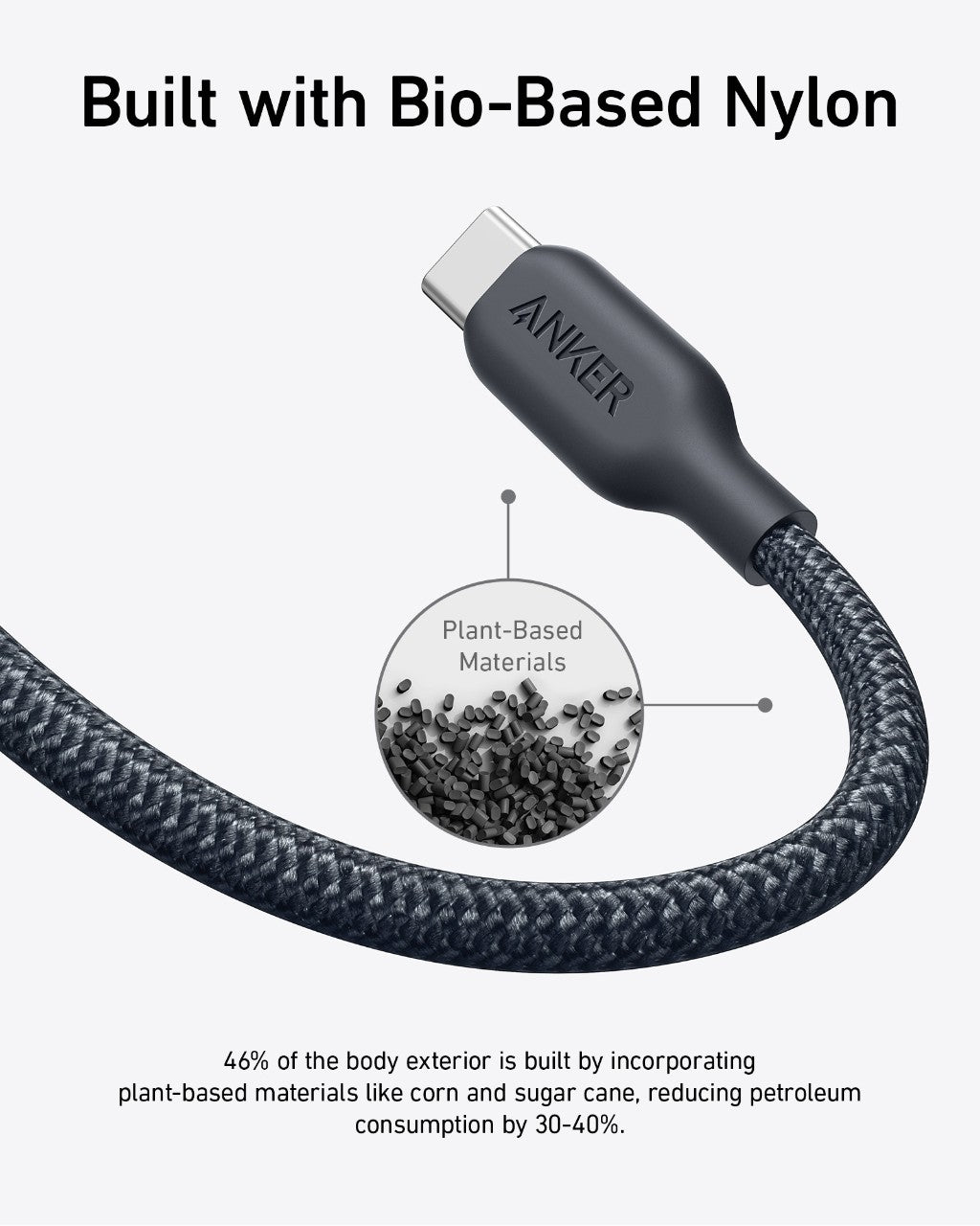 Anker USB-C to USB-C Cable (Bio-Braided,6 ft)