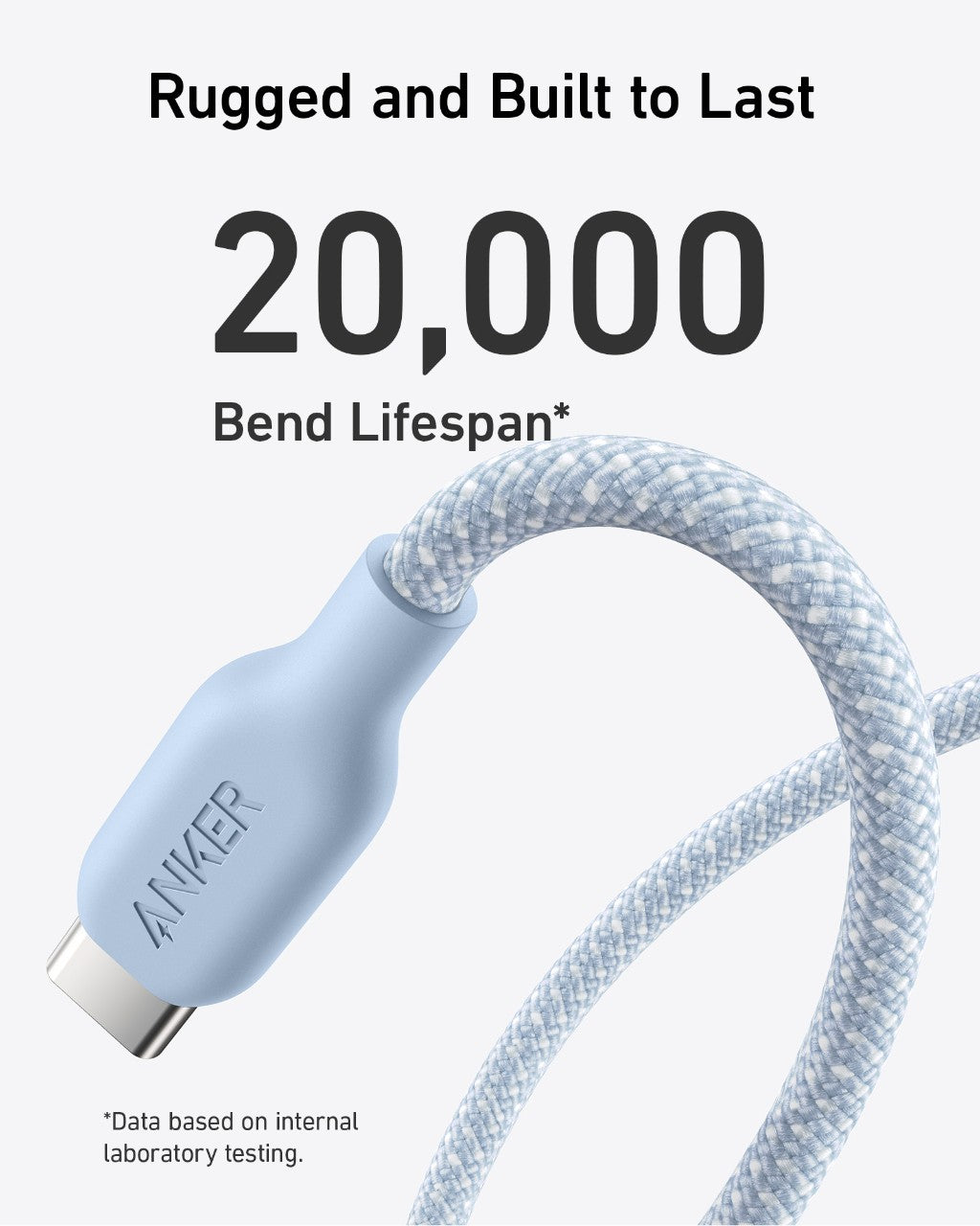 Anker USB-C to USB-C Cable (Bio-Braided,6 ft)
