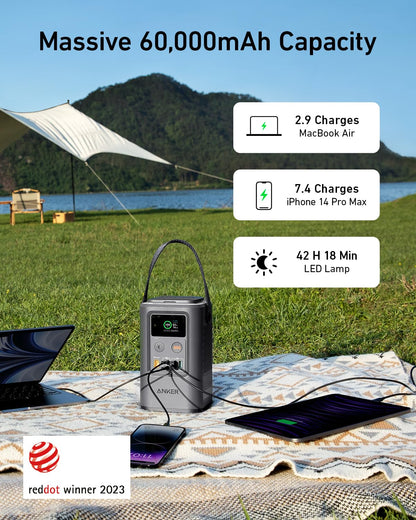 Anker Power Bank (PowerCore Reserve 192Wh)